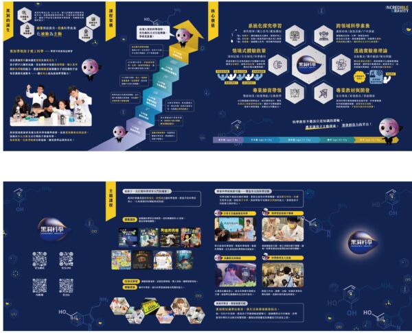 黑洞科學摺頁(測試勿下單)